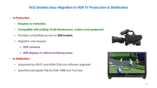 HLG Enables Easy Migration to HDR TV Production & Distribution
− In Production:
• Requires no metadata
• Compatible with existing 10-bit infrastructure, codecs and equipment
• Provides compatible picture on SDR screens
• Migration only requires
 HDR cameras
 HDR displays in critical monitoring areas
− In Distribution:
• Supported by HEVC and HDMI 2.0b (via software upgrade)
• Specified (alongside PQ) by DVB, ARIB and YouTube
177
 