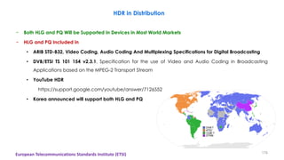 HDR in Distribution
− Both HLG and PQ Will be Supported in Devices in Most World Markets
− HLG and PQ Included in
• ARIB STD-B32, Video Coding, Audio Coding And Multiplexing Specifications for Digital Broadcasting
• DVB/ETSI TS 101 154 v2.3.1, Specification for the use of Video and Audio Coding in Broadcasting
Applications based on the MPEG-2 Transport Stream
• YouTube HDR
https://support.google.com/youtube/answer/7126552
• Korea announced will support both HLG and PQ
European Telecommunications Standards Institute (ETSI) 178
 