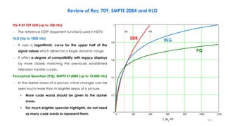 Review of Rec 709, SMPTE 2084 and HLG
ITU-R BT.709 SDR (up to 100 nits)
– The reference EOTF (exponent function) used in HDTV.
HLG (Up to 1000 nits)
– It uses a logarithmic curve for the upper half of the
signal values which allows for a larger dynamic range
– It offers a degree of compatibility with legacy displays
by more closely matching the previously established
television transfer curves.
Perceptual Quantizer (PQ), SMPTE ST 2084 (up to 10,000 nits)
– In the darker areas of a picture, minor changes can be
seen much more than in brighter areas of a picture.
• More code words should be given to the darker
areas.
• For much brighter specular highlights, do not need
as many code words to represent them.
SDR HLG
PQ
181
 