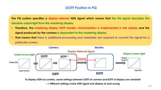 To display HDR accurately, same settings between OETF of camera and EOTF of display are needed!!
--> Different settings make HDR signal and display to look wrong
Cancel
OOTF=Artistic Intent
(seasoning)
EOTF-1
OOTF
Input [%]
Output
[cd/㎡ ]
Camera Monitor
Display Light
OETF
Optical Signal
Scene Light
Electronic Signal
EOTF
OOTF Position in PQ
Display-Referred Signal
Output [%]
Input [cd/㎡ ]
Display Linear Light
The PQ system specifies a display-referred HDR signal which means that the PQ signal describes the
absolute output light from the mastering display.
• Therefore, the mastering display EOTF transfer characteristics is implemented in the display and the
signal produced by the camera is dependent to the mastering display.
• That means that there is additional processing and metadata are required to convert the signal for a
particular screen.
Linear Scene Light
203
 
