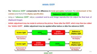 Artistic OOTF
– The “reference OOTF” compensates for difference in tonal perception between the environment of the
camera and that of the display specification.
– Using a “reference OOTF” allows consistent end-to-end image reproduction (to adjust the final look of
displayed image).
– Artistic adjustment may be made to enhance the picture. These alter the OOTF, which may then be called
the “Artistic OOTF”. Artistic adjustment may be applied either before or after the reference OOTF.
Environment of
the Camera
Environment of
the Display
Scene Light
Reference
Display Light
OOTF
Reference
Artistic OOTF
Artistic
Adjustment
Scene Light
Reference
Display Light
OOTF
Reference
Artistic
Adjustment
Environment of
the Camera
Environment of
the Display
OR
Reference OOTF = OETF + EOTF
214
 