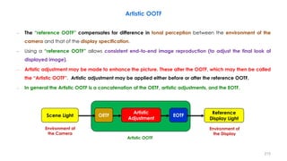 Artistic OOTF
– The “reference OOTF” compensates for difference in tonal perception between the environment of the
camera and that of the display specification.
– Using a “reference OOTF” allows consistent end-to-end image reproduction (to adjust the final look of
displayed image).
– Artistic adjustment may be made to enhance the picture. These alter the OOTF, which may then be called
the “Artistic OOTF”. Artistic adjustment may be applied either before or after the reference OOTF.
– In general the Artistic OOTF is a concatenation of the OETF, artistic adjustments, and the EOTF.
Environment of
the Camera
Environment of
the Display
Scene Light
Reference
Display Light
Artistic
Adjustment
OETF EOTF
Artistic OOTF
215
 