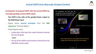 Actual OOTFs from Manually Graded Content
Comparison of proposal OOTF with the actual OOTFs by
manually grading camera RAW output:
– The OOTF is the ratio of the graded linear output to
the RAW linear input.
– Figure shows several examples from the HDR
sequence “Fantasy Flights”:
– These Figures show:
• Scatter plots of the log of the output luminance derived
from the PQ grade
versus
• The log of the relative input luminance derived from the
ARRI RAW camera output
For comparison, the OOTF from the
combination of Recommendations ITU-R
BT.1886 and BT.709 are plotted in white.
These scatter plots are colour-coded (RGB) to match the
images shown in the lower right corner of each figure.
Toe
45
 