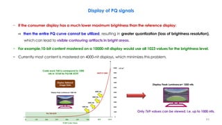 − If the consumer display has a much lower maximum brightness than the reference display:
⇒ then the entire PQ curve cannot be utilized, resulting in greater quantization (loss of brightness resolution),
………which can lead to visible contouring artifacts in bright areas.
− For example,10-bit content mastered on a 10000-nit display would use all 1023 values for the brightness level.
− Currently most content is mastered on 4000-nit displays, which minimizes this problem.
Display of PQ signals
Display Peak Luminance= 1000 nits
Only 769 values can be viewed, i.e. up to 1000 nits.
Code word 768 is correspond to 1000
nits in 10 bit for PQ10K EOTF
63
 