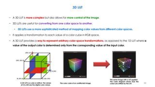 3D LUT
− A 3D LUT is more complex but also allows for more control of the image.
− 3D LUTs are useful for converting from one color space to another.
• 3D LUTs use a more sophisticated method of mapping color values from different color spaces.
− It applies a transformation to each value of a color cube in RGB space.
− A 3D LUT provides a way to represent arbitrary color space transformations, as opposed to the 1D LUT where a
value of the output color is determined only from the corresponding value of the input color.
The color cube of an unaffected image.
The same image with a LUT applied.
The cube diagram shows how the
colors are shifted by the LUT.
A 3D LUT is a cube or lattice. The values
of 0 to 255 are the digital color values.
68
 