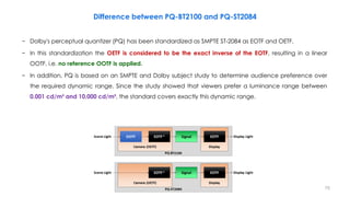 75
Difference between PQ-BT2100 and PQ-ST2084
− Dolby's perceptual quantizer (PQ) has been standardized as SMPTE ST-2084 as EOTF and OETF.
− In this standardization the OETF is considered to be the exact inverse of the EOTF, resulting in a linear
OOTF, i.e. no reference OOTF is applied.
− In addition, PQ is based on an SMPTE and Dolby subject study to determine audience preference over
the required dynamic range. Since the study showed that viewers prefer a luminance range between
0.001 cd/m² and 10,000 cd/m², the standard covers exactly this dynamic range.
 