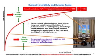 Human Eye Sensitivity and Dynamic Range
Eye
Sensitivity
Scene Brightness
Less
Dynamic
Range
More
Dynamic
Range
• For much brighter specular highlights, do not need as
many code words to represent them (large L).
• In the darker areas of a picture (small L), minor changes
can be seen much more than in brighter areas of a
picture (small ∆L is detectable). So more code words
should be given to the darker areas.
• The eye needs more dynamic range in low light
levels than in high light levels
• More Code Words or More Bits
Minimum Detectable Contrast (%) =
𝐌𝐢𝐧𝐢𝐦𝐮𝐦 𝐃𝐞𝐭𝐞𝐜𝐭𝐚𝐛𝐥𝐞 𝐃𝐢𝐟𝐟𝐞𝐫𝐞𝐧𝐜𝐞 𝐢𝐧 𝐋𝐮𝐦𝐢𝐧𝐚𝐧𝐜𝐞
𝐁𝐚𝐜𝐤𝐠𝐫𝐨𝐮𝐧𝐝 𝐋𝐮𝐦𝐢𝐧𝐮𝐧𝐜𝐞 𝐋𝐞𝐯𝐞𝐥
× 𝟏𝟎𝟎
For a constant number of bits (ex, 10 bits codes), we need to give more code words to the lower light levels than bright areas to improve how we see the blacks.
=
∆𝑳
𝑳
×100
80
 