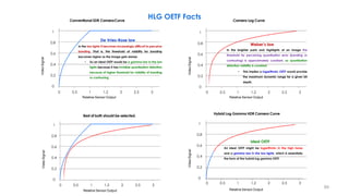 Conventional SDR CameraCurve
Video
Signal
Relative Sensor Output
Camera Log Curve
Video
Signal
Relative Sensor Output
Best of both should be selected.
Video
Signal
Relative Sensor Output
Hybrid Log Gamma HDR Camera Curve
Video
Signal Relative Sensor Output
HLG OETF Facts
In the low lights it becomes increasingly difficult to perceive
banding. That is, the threshold of visibility for banding
becomes higher as the image gets darker.
• So an ideal OETF would be a gamma law in the low
lights because it has invisible quantization distortion
because of higher threshold for visibility of banding
or contouring.
In the brighter parts and highlights of an image the
threshold for perceiving quantization error (banding or
contouring) is approximately constant, so quantization
distortion visibility is constant.
• This implies a logarithmic OETF would provide
the maximum dynamic range for a given bit
depth.
Weber’s law
De Vries-Rose law
0 0.5 1 1.2 2 2.5 3 0 0.5 1 1.2 2 2.5 3
0 0.5 1 1.2 2 2.5 3
0 0.5 1 1.2 2 2.5 3
1
0.8
0.6
0.4
0.2
0
1
0.8
0.6
0.4
0.2
0
1
0.8
0.6
0.4
0.2
0
1
0.8
0.6
0.4
0.2
0
An ideal OETF might be logarithmic in the high tones
and a gamma law in the low lights, which is essentially
the form of the hybrid log-gamma OETF.
Ideal OETF
89
 