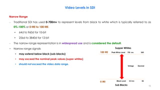 Video Levels in SDI
Narrow Range
– Traditional SDI has used 0-700mv to represent levels from black to white which is typically referred to as
0%-100% or 0 IRE to 100 IRE.
• 64d to 960d for 10-bit
• 256d to 3840d for 12-bit
– The narrow range representation is in widespread use and is considered the default.
− Narrow range signals
• may extend below black (sub-blacks)
• may exceed the nominal peak values (super-whites)
• should not exceed the video data range.
0 IRE
100 IRE
Supper Whites
Sub Blacks 10
 