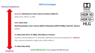 HDR Technologies
Dynamic Metadata for Color Volume Transform (DMCVT)
(Dolby Vision, HDR10+, SL-HDR)
Static Meta Data
Mastering Display Color Volume (MDCV) Metadata (SMPTE ST2086), MaxFALL, MaxCLL
(HDR10)
No Meta Data (PQ in ST 2084), UHD Alliance Premium
(Currently only fixed/default or no metadata is defined for broadcast PQ applications, (Optional))
(PQ is used with Metadata in Dolby Vision, HDR10, HDR10+)
No Meta Data (HLG)
Standout Experience
Simplicity
Active HDR Receiver: Can support all HDR formats. 100
 