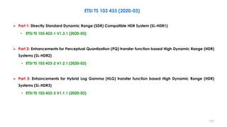 ETSI TS 103 433 (2020-03)
 Part 1: Directly Standard Dynamic Range (SDR) Compatible HDR System (SL-HDR1)
• ETSI TS 103 433-1 V1.3.1 (2020-03)
 Part 2: Enhancements for Perceptual Quantization (PQ) transfer function based High Dynamic Range (HDR)
Systems (SL-HDR2)
• ETSI TS 103 433-2 V1.2.1 (2020-03)
 Part 3: Enhancements for Hybrid Log Gamma (HLG) transfer function based High Dynamic Range (HDR)
Systems (SL-HDR3)
• ETSI TS 103 433-3 V1.1.1 (2020-03)
127
 