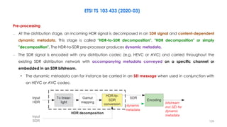 ETSI TS 103 433 (2020-03)
Pre-processing
– At the distribution stage, an incoming HDR signal is decomposed in an SDR signal and content-dependent
dynamic metadata. This stage is called "HDR-to-SDR decomposition", "HDR decomposition" or simply
"decomposition". The HDR-to-SDR pre-processor produces dynamic metadata.
– The SDR signal is encoded with any distribution codec (e.g. HEVC or AVC) and carried throughout the
existing SDR distribution network with accompanying metadata conveyed on a specific channel or
embedded in an SDR bitstream.
• The dynamic metadata can for instance be carried in an SEI message when used in conjunction with
an HEVC or AVC codec.
128
 