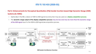 ETSI TS 103 433 (2020-03)
– Part 2: Enhancements for Perceptual Quantization (PQ) transfer function based High Dynamic Range (HDR)
Systems (SL-HDR2)
• Optionally in the IRD, a block of HDR-to-HDR signal reconstruction may be used as a display adaptation process.
• The dynamic range output of the display adaptation process may be less and may be more than the dynamic range
of the HDR signal input to the HDR-to-SDR signal decomposition process.
HDR System Architecture Overview
136
 