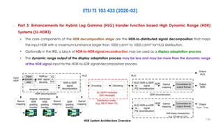 ETSI TS 103 433 (2020-03)
HDR System Architecture Overview
– Part 3: Enhancements for Hybrid Log Gamma (HLG) transfer function based High Dynamic Range (HDR)
Systems (SL-HDR3)
• The core components of the HDR decomposition stage are the HDR-to-distributed signal decomposition that maps
the input HDR with a maximum luminance larger than 1000 cd/m² to 1000 cd/m² for HLG distribution.
• Optionally in the IRD, a block of HDR-to-HDR signal reconstruction may be used as a display adaptation process.
• The dynamic range output of the display adaptation process may be less and may be more than the dynamic range
of the HDR signal input to the HDR-to-SDR signal decomposition process.
139
 