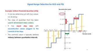 Example: Uniform Threshold Quantiser (UTQ)
− It can be determine just with two values,
i.e. 𝒕𝒉 and 𝒒.
− The class of quantiser that has been
used in all standard video codecs.
− It has equal step sizes with
reconstruction values pegged to the
centroid of the steps.
− The centroid value is typically defined
midway between quantisation intervals.
𝑞
𝑞
𝑡ℎ 𝑡ℎ + 𝑞 𝑡ℎ + 2𝑞 𝑡ℎ + 3𝑞
−𝑡ℎ
−𝑡ℎ − 𝑞
−𝑡ℎ − 2𝑞
−𝑡ℎ − 3𝑞
−𝑡ℎ − 𝑞/2
𝑡ℎ + 𝑞/2
−𝑡ℎ − 3𝑞/2
−𝑡ℎ − 5𝑞/2
𝑡ℎ + 3𝑞/2
𝑡ℎ + 5𝑞/2
𝒕𝒉
𝑡ℎ + 𝑞/2
𝑡ℎ + 3𝑞/2
𝑡ℎ + 5𝑞/2
−𝑡ℎ − 𝑞/2
−𝑡ℎ − 3𝑞/2
−𝑡ℎ − 5𝑞/2
Decision Levels
Reconstruction Levels
Signal Range Selection for HLG and PQ
14
 