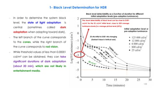 1- Black Level Determination for HDR
– In order to determine the system black
level, the state of light adaptation is
central (sometimes called dark
adaptation when adapting toward dark).
– The left branch of the curve corresponds
to the cones, while the right branch of
the curve corresponds to rod vision.
– While threshold values of less than 0.00001
cd/m² can be obtained, they can take
significant durations of dark adaptation
(about 20 min), which are not likely in
entertainment media.
25 nits initial to 0.001 nits changing
(Darkest Value in Vertical-axis)
Black level detectability as a function of duration for different
initial adaptation levels (pre-adaption luminance).
Initial adaptation level or
pre-adaption luminance
The visual detectability of black level can be close to 0.001
cd/m² for the 25 cd/m² initial level, close to SDR average
luminance levels (i.e. average picture level (APL)).
146
 