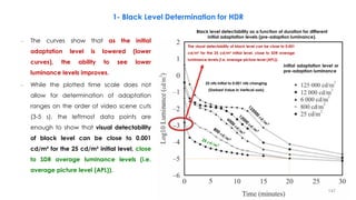 1- Black Level Determination for HDR
– The curves show that as the initial
adaptation level is lowered (lower
curves), the ability to see lower
luminance levels improves.
– While the plotted time scale does not
allow for determination of adaptation
ranges on the order of video scene cuts
(3-5 s), the leftmost data points are
enough to show that visual detectability
of black level can be close to 0.001
cd/m² for the 25 cd/m² initial level, close
to SDR average luminance levels (i.e.
average picture level (APL)).
25 nits initial to 0.001 nits changing
(Darkest Value in Vertical-axis)
Black level detectability as a function of duration for different
initial adaptation levels (pre-adaption luminance).
Initial adaptation level or
pre-adaption luminance
The visual detectability of black level can be close to 0.001
cd/m² for the 25 cd/m² initial level, close to SDR average
luminance levels (i.e. average picture level (APL)).
147
 