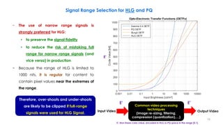 − The use of narrow range signals is
strongly preferred for HLG:
• to preserve the signal fidelity
• to reduce the risk of mistaking full
range for narrow range signals (and
vice versa) in production
− Because the range of HLG is limited to
1000 nits, it is regular for content to
contain pixel values near the extremes of
the range.
Signal Range Selection for HLG and PQ
Therefore, over-shoots and under-shoots
are likely to be clipped if full-range
signals were used for HLG Signal.
Common video processing
techniques
(image re-sizing, filtering,
compression (quantization),…)
Input Video
E′
E′
Output Video
E′
E′: Non linear color value, encoded in HLG or PQ space in the range [0,1].
15
 