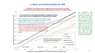It can be seen that as the ambient illumination is increased, the lowest
level of black that can be distinguished from absolute black increases.
The CRT appears grey compared to the diffuse black (velvet) for ambient
light below 300lux (about 2.5 on the horizontal axis of figure), a level of
brightness found in an office or a very well lit room in a home.
For the CCFL-LCD, threshold is 100lux (2.0 in the figure ure), typical of
a room in a home. This is because the display effective black level
is higher than the luminance of a diffuse black surface, due to a
combination of reflectance and the minimum light emissions of the
displays.
The experimental results
indicate that the eye can
appreciate even deeper black
than a diffuse black surface,
and that of the considered
display technologies, only the
LED-LCD display can satisfy the
demands of the human visual
system, and only at levels
below about 1.6lux (0.2 in the
figure ure, where the LED-LCD
curve crosses the HVS Larger
Patch curve), an indoor
illumination level that could be
considered near pitch black.
2- Black Level Determination for HDR
The results of patch size are shown with
the experimental results labelled as ‘HVS
Small Patch’ and ‘HVS Larger Patch’.
Comparison of the black levels of displays and human detection capability
(black level of a black diffuse surface with reflectance of 3%, such as black velvet)
154
 