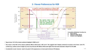 90%
Dolby PRM4200 - 600 cd/m2
Sharp ELITE Pro-60X5FD
Dolby Research HDR Display
Standard TV
2012 iPad
50%
0
20
40
60
80
100
Viewer
Preferences
distribution
in
%
b. White Stimuli c. Highlights
a. Black Stimuli
Luminance
in cd/m2
1
0.1
0.1
0.01
0.01
0.001
0.0001 10,000
10,000 10,000
100,000
1000
1000
100
100
10
84%
90%
50%
84%
increasing capability increasing capability
3- Viewer Preferences for HDR
Cumulative Distribution Functions for
a. Black Stimuli
b. Reflective White Stimuli
c. Emissive and Highlights.
The typical black level
LCD TVs of 0.1 nits would
meet the preferences of
only half of the viewers.
• Figure shows 16% of the viewers preferred highlights ≥10000 cd/m².
• Also shown is that 50% of the viewers preferred diffuse white levels ≥ 600 cd/m². This suggests that if display luminances increase in the future, some PQ
content (e.g. outdoor scene in bright sun) may be produced with diffuse white levels higher than the levels indicated in Report ITU-R BT.2408.
• Consideration would, however, need to be given to the appearance on lower peak luminance PQ displays.
The typical black level
LCD TVs of 0.1 nits would
meet the preferences of
only half of the viewers.
In order to meet the preferences of about 90%
of the viewers, a level of 0.005 nits was needed.
0.005
nits
158
 