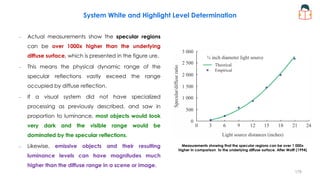 System White and Highlight Level Determination
– Actual measurements show the specular regions
can be over 1000x higher than the underlying
diffuse surface, which is presented in the figure ure.
– This means the physical dynamic range of the
specular reflections vastly exceed the range
occupied by diffuse reflection.
– If a visual system did not have specialized
processing as previously described, and saw in
proportion to luminance, most objects would look
very dark and the visible range would be
dominated by the specular reflections.
– Likewise, emissive objects and their resulting
luminance levels can have magnitudes much
higher than the diffuse range in a scene or image.
Measurements showing that the specular regions can be over 1 000x
higher in comparison to the underlying diffuse surface. After Wolff (1994)
179
 