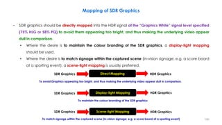 Mapping of SDR Graphics
− SDR graphics should be directly mapped into the HDR signal at the “Graphics White” signal level specified
(75% HLG or 58% PQ) to avoid them appearing too bright, and thus making the underlying video appear
dull in comparison.
• Where the desire is to maintain the colour branding of the SDR graphics, a display-light mapping
should be used.
• Where the desire is to match signage within the captured scene (in-vision signage; e.g. a score board
at a sporting event), a scene-light mapping is usually preferred.
Direct Mapping
SDR Graphics HDR Graphics
To avoid Graphics appearing too bright, and thus making the underlying video appear dull in comparison.
Display-light Mapping
SDR Graphics HDR Graphics
To maintain the colour branding of the SDR graphics
Scene-light Mapping
SDR Graphics HDR Graphics
To match signage within the captured scene (in-vision signage; e.g. a score board at a sporting event) 190
 