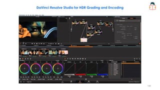 DaVinci Resolve Studio for HDR Grading and Encoding
198
 