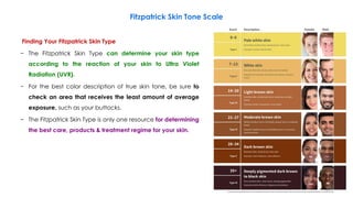Fitzpatrick Skin Tone Scale
Finding Your Fitzpatrick Skin Type
− The Fitzpatrick Skin Type can determine your skin type
according to the reaction of your skin to Ultra Violet
Radiation (UVR).
− For the best color description of true skin tone, be sure to
check an area that receives the least amount of average
exposure, such as your buttocks.
− The Fitzpatrick Skin Type is only one resource for determining
the best care, products & treatment regime for your skin.
206
 