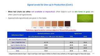 Signal Levels for Line-up in Production (Cont.)
− When test charts are either not available or impractical, other objects such as skin tones or grass are
often used to set signal levels.
− Approximate signal levels are given in the table.
Preliminary signal levels for common objects in PQ and HLG production
4 Experimental data for Type 1, Type 5 and Type 6 skin types is limited. So there is less certainty on the signal ranges for these skin types.
Reflectance Object
Nominal Luminance, cd/m²
(for a PQ reference display, or a 1 000 cd/m² HLG display)
Signal Level
%PQ %HLG
Skin Tones (Fitzpatrick Scale)
Type 1-2 Light Skin Tone 65-110 45-55 55-65
Type 3-4 Medium Skin Tone 40-85 40-50 45-60
Type 5-6 Dark Skin Tone4 10-40 30-40 25-45
Grass 30-65 40-45 40-55
209
 