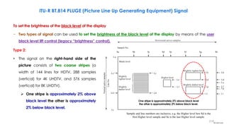 BT.0814-02
Sa Sb Sc Sd Se Sf Sg Sh
Lj
Sample No.
Black level
Vertical
active
samples
Horizontal active samples
Lh
Lc
La
Line
No.
Lb
Ld
Lf
Higher level
Slightly lighter level
Slightly darker level
Slightly
lighter level
Slightly
darker level
Le
Lg
Sample and line numbers are inclusive,
e.g. the box is the first sample
Higher level Sd Higher level
and is the last sample.
Se Higher level
Lh
Lc
Lf
Le
Li
Lb
Ld
Lg
Li
Sample and line numbers are inclusive, e.g. the Higher level box Sd is the
first Higher level sample and Se is the last Higher level sample.
Type 2:
• The signal on the right-hand side of the
picture consists of two coarse stripes (a
width of 144 lines for HDTV, 288 samples
(vertical) for 4K UHDTV, and 576 samples
(vertical) for 8K UHDTV).
 One stripe is approximately 2% above
black level the other is approximately
2% below black level.
ITU-R BT.814 PLUGE (Picture Line Up Generating Equipment) Signal
216
To set the brightness of the black level of the display
− Two types of signal can be used to set the brightness of the black level of the display by means of the user
black level lift control (legacy “brightness” control).
One stripe is approximately 2% above black level
the other is approximately 2% below black level.
 