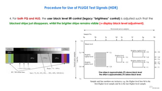4. For both PQ and HLG, the user black level lift control (legacy “brightness” control) is adjusted such that the
blackest stripe just disappears, whilst the brighter stripe remains visible (⇒ display black level adjustment).
Procedure for Use of PLUGE Test Signals (HDR)
221BT.0814-02
Sa Sb Sc Sd Se Sf Sg Sh
Lj
Sample No.
Black level
Vertical
active
samples
Horizontal active samples
Lh
Lc
La
Line
No.
Lb
Ld
Lf
Higher level
Slightly lighter level
Slightly darker level
Slightly
lighter level
Slightly
darker level
Le
Lg
Sample and line numbers are inclusive,
e.g. the box is the first sample
Higher level Sd Higher level
and is the last sample.
Se Higher level
Lh
Lc
Lf
Le
Li
Lb
Ld
Lg
Li
Sample and line numbers are inclusive, e.g. the Higher level box Sd is the
first Higher level sample and Se is the last Higher level sample.
One stripe is approximately 2% above black level
the other is approximately 2% below black level.
 