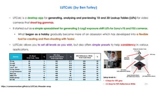 − UTCalc is a desktop app for generating, analysing and previewing 1D and 3D Lookup Tables (LUTs) for video
cameras that shoot log gammas.
− It started out as a simple spreadsheet for generating S-Log2 exposure shift LUTs for Sony's F5 and F55 cameras.
• What began as a hobby gradually became more of an obsession which has developed into a flexible
tool for creating and then shooting with 'looks'.
− LUTCalc allows you to set all levels as you wish, but also offers simple presets to help consistency in various
applications.
LUTCalc (by Ben Turley)
231
https://cameramanben.github.io/LUTCalc/#header-wrap
Setup levels to :
• 0 Stops for 18% grey
• 2.3 Stops for 90% Reflectance White
Gamma
0% Black
10-bit Code- Value
%
18% Grey
(20 nits illumination)
10-bit Code-Value
%
90% Reflectance White
10-bit Code-Value
%
S-Log 90 3 394 37.7 636 65
S-Log2 90 3 347 32.3 582 59
S-Log3 95 3.5 420 40.6 598 61
Log C Arri 134 3.5 400 38.4 569 58
C-Log Canon 128 7.3 351 32.8 614 63
V-Log Panasonic 128 7.3 433 42 602 61
Red Log 95 4 468 46 671 69
BMD Film 95 4 400 38 743 78
ACES (proxy) ND ND 426 41.3 524 55
BT.709 64 0 423 41.0 940 100
Super/Absolute Black
(0% Reflectance Black)
Black
(2% Reflectance Black)
Datacolor Spyder Cube.
90% White
(90% Reflectance White)
Specular
Highlights
18% Grey
 