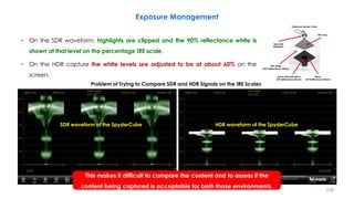 − On the SDR waveform, highlights are clipped and the 90% reflectance white is
shown at that level on the percentage IRE scale.
− On the HDR capture the white levels are adjusted to be at about 60% on the
screen.
HDR waveform of the SpyderCube
SDR waveform of the SpyderCube
Problem of Trying to Compare SDR and HDR Signals on the IRE Scales
Exposure Management
239
This makes it difficult to compare the content and to assess if the
content being captured is acceptable for both those environments.
Super/Absolute Black
(0% Reflectance Black)
Black
(2% Reflectance Black)
Datacolor Spyder Cube.
90% White
(90% Reflectance White)
Specular
Highlights
18% Grey
 