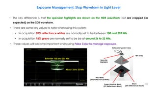 − The key difference is that the specular highlights are shown on the HDR waveform, but are cropped (as
expected) on the SDR waveform.
− There are some key values to note when using this system;
• In acquisition 90% reflectance whites are normally set to be between 100 and 203 Nits
• In acquisition 18% greys are normally set to be be at around 26 to 32 Nits.
− These values will become important when using False Color to manage exposure.
Exposure Management, Stop Waveform in Light Level
244
Between 100 and 203 Nits
About 26 to 32 Nits
Super/Absolute Black
(0% Reflectance Black)
Black
(2% Reflectance Black)
Datacolor Spyder Cube.
90% White
(90% Reflectance White)
Specular
Highlights
18% Grey
 