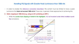 Handling PQ Signals with Greater Peak Luminance than 1000 nits
− In order to enable the reference conversion described, PQ content must be limited to have a peak
luminance that does not exceed 1000 cd/m². There are, in general, three approaches to achieving this:
2. Static mapping to 1000 nits (e.g. using an LUT containing an EETF )
– While this avoids hard clipping of detail in the highlights, it is not invariant under blind multiple round-
trip conversions.
This functions provide a toe and knee to gracefully roll off
the highlights and shadows providing a balance between
preserving the artistic intent and maintaining details.
Toe
Knee
EETF EOTF
Display
Light
PQ signal
To “crush” the
noise in black,
27
 