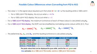Possible Colour Differences when Converting from PQ to HLG
– The value ‘𝑥’ is the signal value required such that when 𝑹 = 𝑮 = 𝑩 = 𝒙 the resulting white is 1000 cd/m².
• For a 1000 cd/m² PQ display, this occurs when 𝒙 ≈ 𝟎. 𝟕𝟔
• For a 1000 cd/m² HLG display, this occurs when 𝒙 = 𝟏
– For a 1000 cd/m² PQ display, the maximum luminance of each of these colours is calculated using 𝒀𝑫.
– For a 1000 cd/m² HLG display, the EOTF can be simplified by normalizing scene colours within [0,1]. Thus:
– This determines 𝑹𝑫, 𝑮𝑫, and 𝑩𝑫, and the resulting luminance is calculated using 𝒀𝑫.
Colour BT.2100 PQ Y cd/m² BT.2100 HLG Y cd/m²
{x,x,x} // Peak white 1000 1000
{x,0,0} // Peak red 262.7 201.1
{0,x,0} // Peak green 678.0 627.3
{0,0,x} // Peak blue 59.3 33.7
𝑹𝑫 = 𝟏𝟎𝟎𝟎𝒀𝑺
𝜸−𝟏
𝑹𝒔
𝑮𝑫 = 𝟏𝟎𝟎𝟎𝒀𝑺
𝜸−𝟏
𝑮𝒔 𝑩𝑫 = 𝟏𝟎𝟎𝟎𝒀𝑺
𝜸−𝟏
𝑩𝒔
The peak values that can be displayed for pure white, and for the red, green and
blue primaries, for a 1000 cd/m² PQ monitor, and for a 1000 cd/m² HLG monitor. 32
 