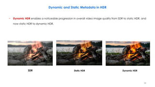 − Dynamic HDR enables a noticeable progression in overall video image quality from SDR to static HDR, and
now static HDR to dynamic HDR.
SDR Static HDR Dynamic HDR
Dynamic and Static Metadata in HDR
39
 