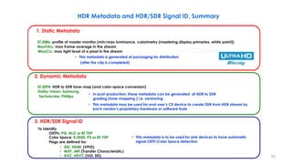 HDR Metadata and HDR/SDR Signal ID, Summary
2. Dynamic Metadata
ST.2094: HDR to SDR tone-map (and color-space conversion)
Dolby-Vision, Samsung
Technicolor, Phillips
3. HDR/SDR Signal ID
To Identify
OETFs: PQ, HLG or BT.709
Color Space: R.2020, P3 or BT.709
Flags are defined for:
• SDI, HDMI (VPID)
• MXF, IMF (Transfer Characteristic)
• AVC, HEVC (VUI, SEI)
• In post-production, these metadata can be generated at HDR to SDR
grading (tone-mapping ) i.e. versioning
• This metadata may be used for end-user’s CE device to create SDR from HDR stream by
each vendor’s proprietary hardware or software tools
• This metadata is to be used for sink devices to have automatic
signal OETF/Color Space detection
1. Static Metadata
ST.2086: profile of master monitor (min/max luminance, colorimetry (mastering display primaries, white point))
MaxFALL: max frame-average in the stream
MaxCLL: max light level of a pixel in the stream
• This metadata is generated at packaging for distribution
(after the clip is completed)
53
 