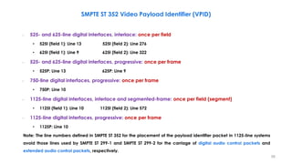 – 525- and 625-line digital interfaces, interlace: once per field
• 525I (field 1): Line 13 525I (field 2): Line 276
• 625I (field 1): Line 9 625I (field 2): Line 322
– 525- and 625-line digital interfaces, progressive: once per frame
• 525P: Line 13 625P: Line 9
– 750-line digital interfaces, progressive: once per frame
• 750P: Line 10
– 1125-line digital interfaces, interlace and segmented-frame: once per field (segment)
• 1125I (field 1): Line 10 1125I (field 2): Line 572
– 1125-line digital interfaces, progressive: once per frame
• 1125P: Line 10
Note: The line numbers defined in SMPTE ST 352 for the placement of the payload identifier packet in 1125-line systems
avoid those lines used by SMPTE ST 299-1 and SMPTE ST 299-2 for the carriage of digital audio control packets and
extended audio control packets, respectively.
SMPTE ST 352 Video Payload Identifier (VPID)
56
 