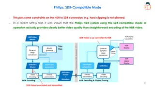 Philips, SDR-Compatible Mode
SDR Video is up-converted to HDR
SDR Video is encoded and transmitted
– This puts some constraints on the HDR to SDR conversion, e.g. hard clipping is not allowed.
– In a recent MPEG test, it was shown that the Philips HDR system using this SDR-compatible mode of
operation actually provides clearly better video quality than straightforward encoding of the HDR video.
81
 