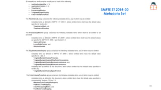SMPTE ST 2094-30
Metadata Set
88
 