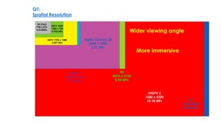 HDR and WCG Video Broadcasting Considerations | PDF