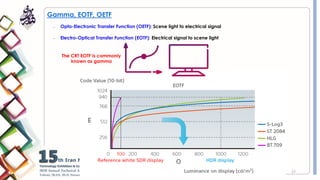 HDR and WCG Video Broadcasting Considerations.pdf