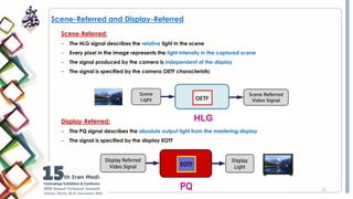 HDR and WCG Video Broadcasting Considerations.pdf