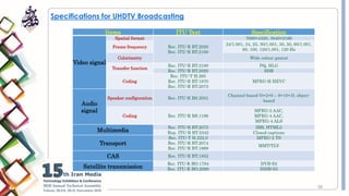 HDR and WCG Video Broadcasting Considerations.pdf