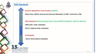 HDR and WCG Video Broadcasting Considerations.pdf