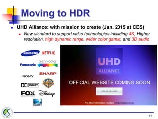 Hd Range High Dynamic Range: An Introduction | PPTX
