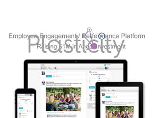 Employee Engagement / Performance Platform
Raising $1M in Angel Investment