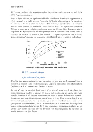 Les déversoirs
38
BSS est une condition plus polyvalente et fonctionne dans tous les cas avec un seuil fixé à
0.005 Pa pour cet exemple.
Dans la figure suivante, on représente l'efficacité « solide » en fonction du rapport entre le
débit conservé et le débit entrant c’est-à-dire l’efficacité « hydraulique ». Ce graphique
montre que le déversoir retient les particules. Par exemple, lorsque le débit conservé est à
40% du débit d'entrée, le rendement « solide » est de 62%. Cela signifie que seulement
38% de la masse de la pollution est déversée alors que 60% du débit d'eau passe par le
trop-plein. La figure suivante montre également que la séparation des solides dans le
déversoir est sensible au diamètre des particules. Les petites particules ont le même
comportement qu’un traceur : le rendement en solide tend vers le rendement hydraulique.
Figure 10 : Evolution des rendements dans un déversoir
III.B.2. Les applications
a)La création d’un pilote
L’amélioration des connaissances hydrodynamiques concernant les déversoirs d’orage a
nécessité la création d’une boucle hydraulique. Ce pilote représente à une échelle réduite
(environ de 1
2 à 1
10 ) les déversoirs d’orages existants.
Le banc d’essais est constitué d’une réserve d’eau enterrée dans laquelle est placée une
pompe immergée capable de débiter 150 m3/h. Celle-ci alimente un second bac d’une
capacité d’environ 1 m3 placé en hauteur et dans lequel le niveau de l’eau reste constant.
On garantit ainsi une alimentation du banc d’essais avec un débit constant. L’arrivée de
l’eau dans le collecteur circulaire amont ainsi que son retour vers le réservoir enterré après
passage dans le déversoir et les canaux circulaires conservé et déversé sont assurés par des
canaux rectangulaires d’une largeur de 40 cm. Le diamètre des canaux circulaires est de
20 cm. Leurs pentes ainsi que celle du déversoir sont réglables grâce à des systèmes de
supports montés sur tiges filetées.
 