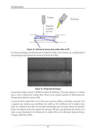 Les déversoirs
40
Figure 13 : Système de mesure de la surface libre en 3D
Le réseau de franges est déformé par le relief de l’objet, c’est l’analyse de ce déplacement
horizontal qui nous permet de mesurer la forme de l’objet.
Figure 14 : Projection des franges
La première étape consiste à définir les plans de référence. C’est par rapport à ces plans
que se fait le calcul de la surface libre. Nous avons ensuite quantifié la déformation de
l’image, puis validé les mesures 3D.
La mesure de la surface libre sur un déversoir a pu être réalisée en lumière structurée. On
a apporté une solution aux problèmes des reflets et de la diffusion de la lumière dans
l’eau. La validation s’est faite sur un pilote hydraulique par la mesure directe de hauteurs
d’eau. On dispose ainsi d’un capteur de mesures 3D avec une précision de l’ordre de 4
mm, ce qui correspond à la vibration de la surface libre sur le déversoir (Lipeme Kouyi,
Vazquez, & Poulet, 2003).
Réseau
Projecteur
Caméra
Image de
la surface
de l’eau
 
